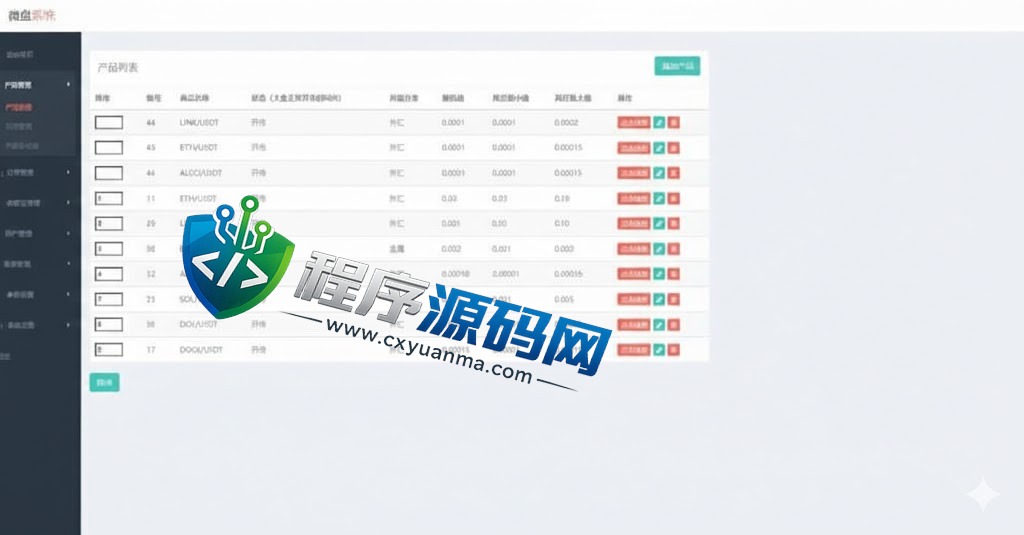 MB Exchange微交易源码/伪交易所系统/虚拟币微盘源码