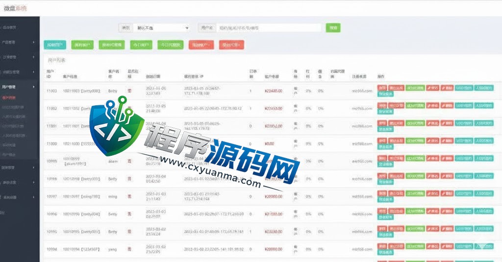 MB Exchange微交易源码/伪交易所系统/虚拟币微盘源码