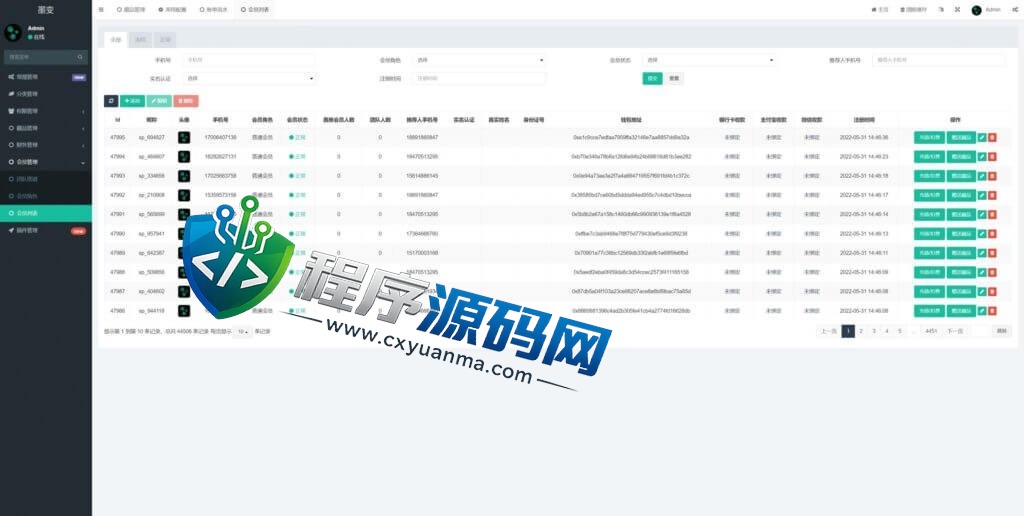 墨变META数字交易源码/艺术数字藏品系统/源宇宙区块链nft