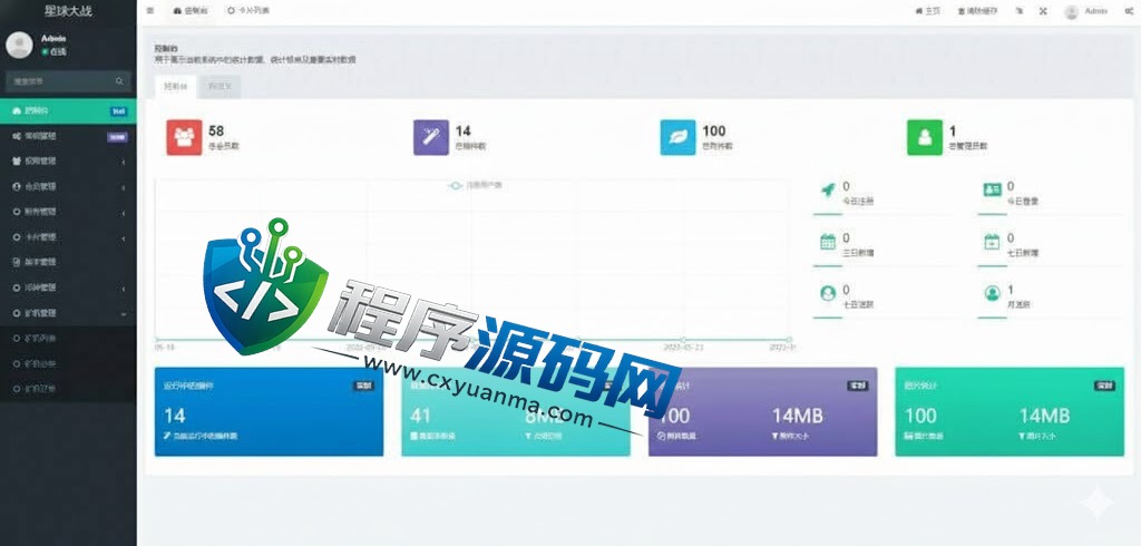 英文版星球大战区块链源码/锁仓挖矿/挖矿投资系统/MetaMask登录