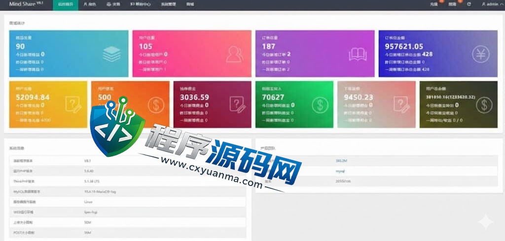 海外Mindshare刷单抢单源码/商城刷单系统/订单自动匹配系统