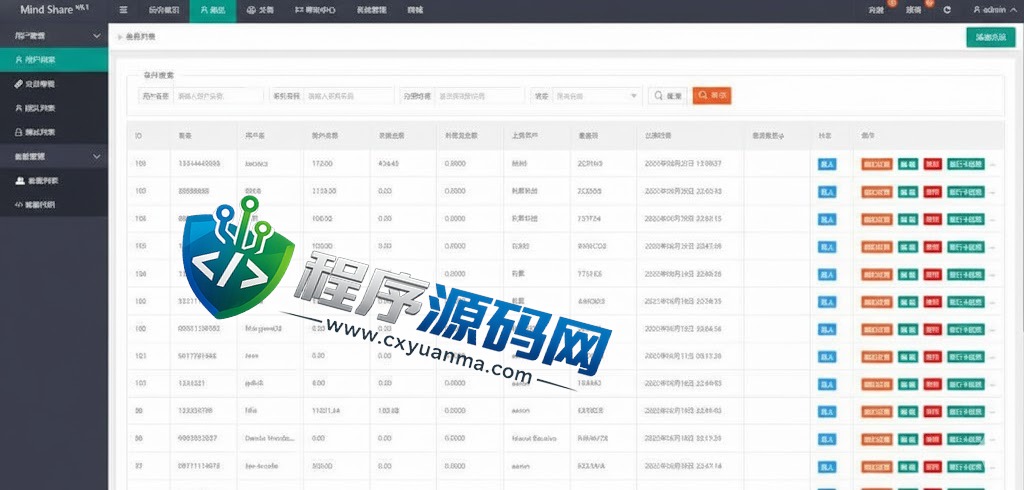 海外Mindshare刷单抢单源码/商城刷单系统/订单自动匹配系统