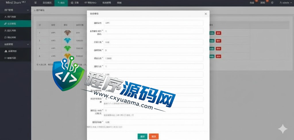 海外Mindshare刷单抢单源码/商城刷单系统/订单自动匹配系统