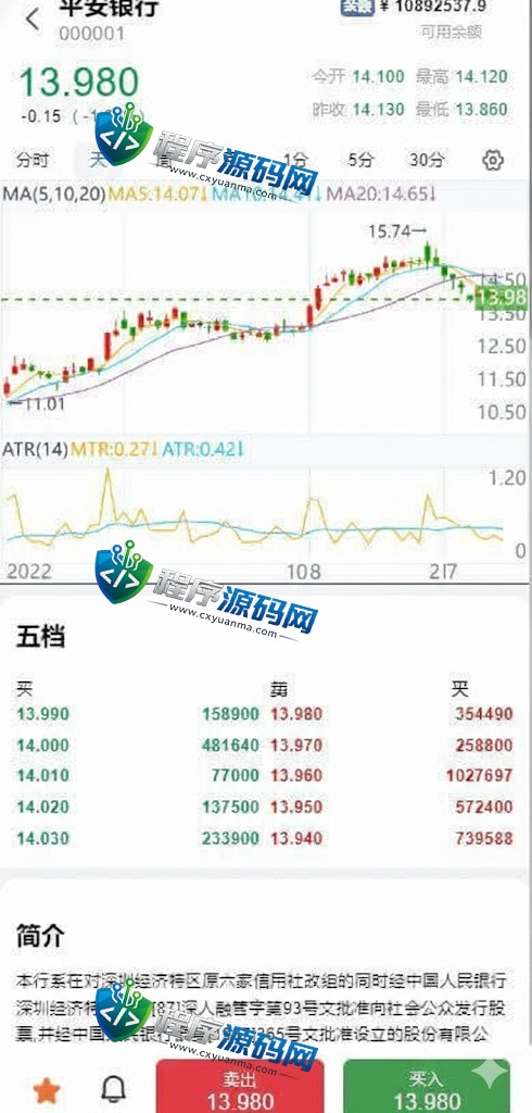 MiTRADE双融源码/沪深京港美股票系统/新股申购/股票源码/股票配资/融资融券/策略股票