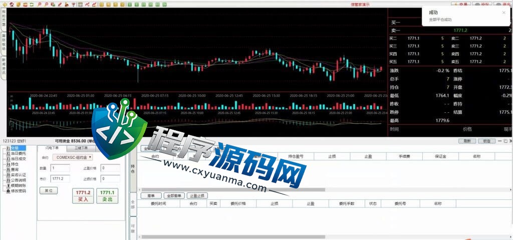信管家MT4源码/通达信配资/博易大师软件/外汇模拟/MT4外汇交易