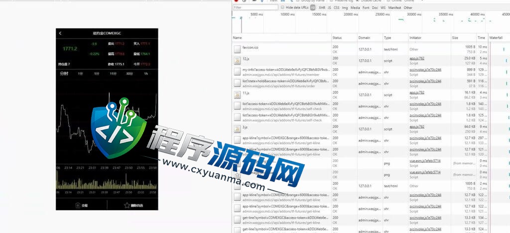 信管家MT4源码/通达信配资/博易大师软件/外汇模拟/MT4外汇交易