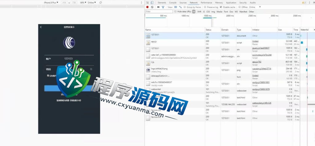 信管家MT4源码/通达信配资/博易大师软件/外汇模拟/MT4外汇交易