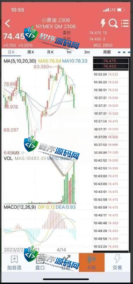 信管家MT4源码/通达信配资/博易大师软件/外汇模拟/MT4外汇交易