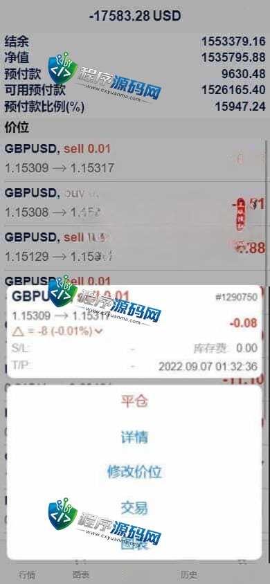 外汇MT5破解版CRM交易所源码/八国语言/可风控涨跌/团队推广/带落地官网页