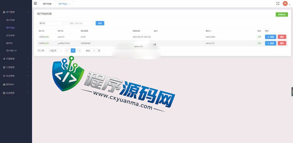 外汇MT5破解版CRM交易所源码/八国语言/可风控涨跌/团队推广/带落地官网页