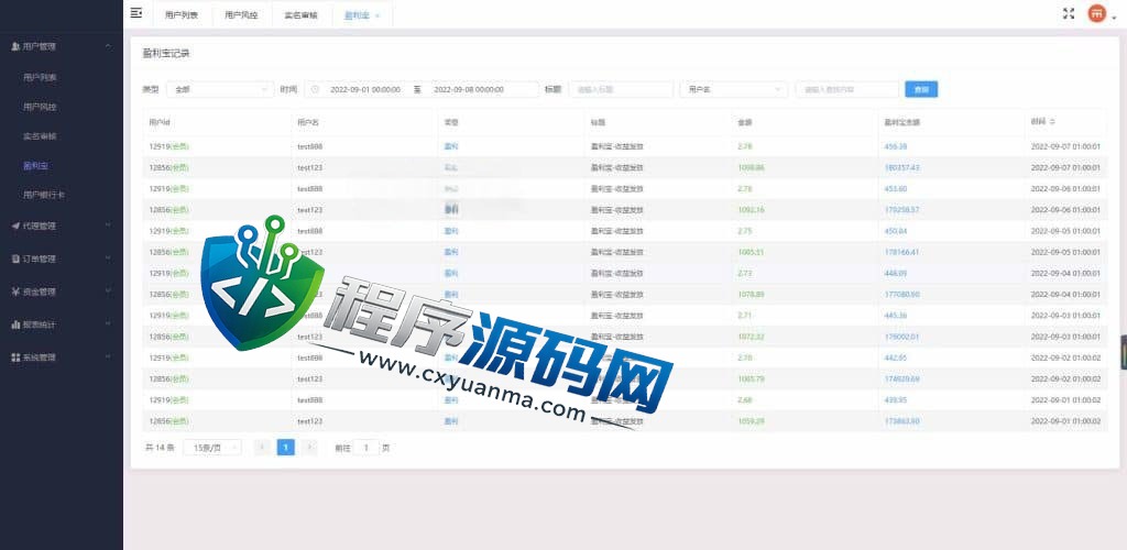 外汇MT5破解版CRM交易所源码/八国语言/可风控涨跌/团队推广/带落地官网页