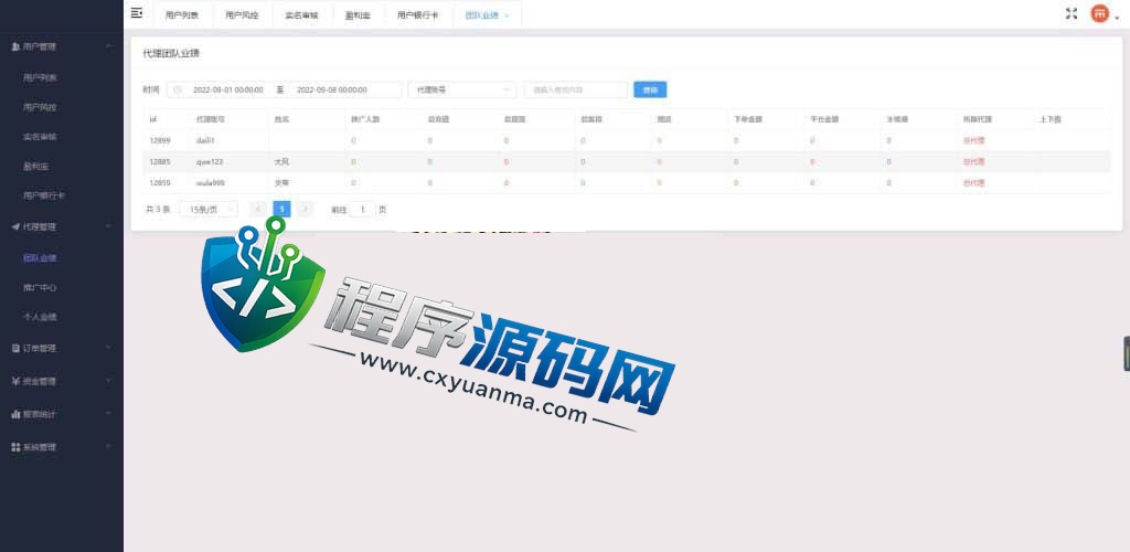 外汇MT5破解版CRM交易所源码/八国语言/可风控涨跌/团队推广/带落地官网页