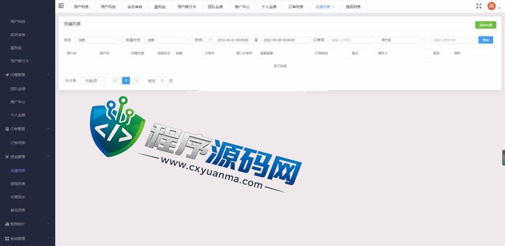 外汇MT5破解版CRM交易所源码/八国语言/可风控涨跌/团队推广/带落地官网页
