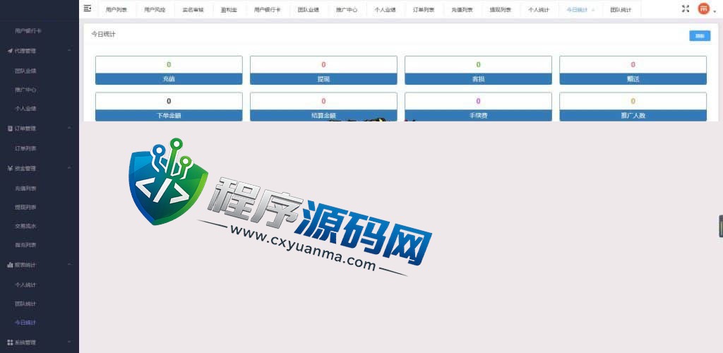 外汇MT5破解版CRM交易所源码/八国语言/可风控涨跌/团队推广/带落地官网页