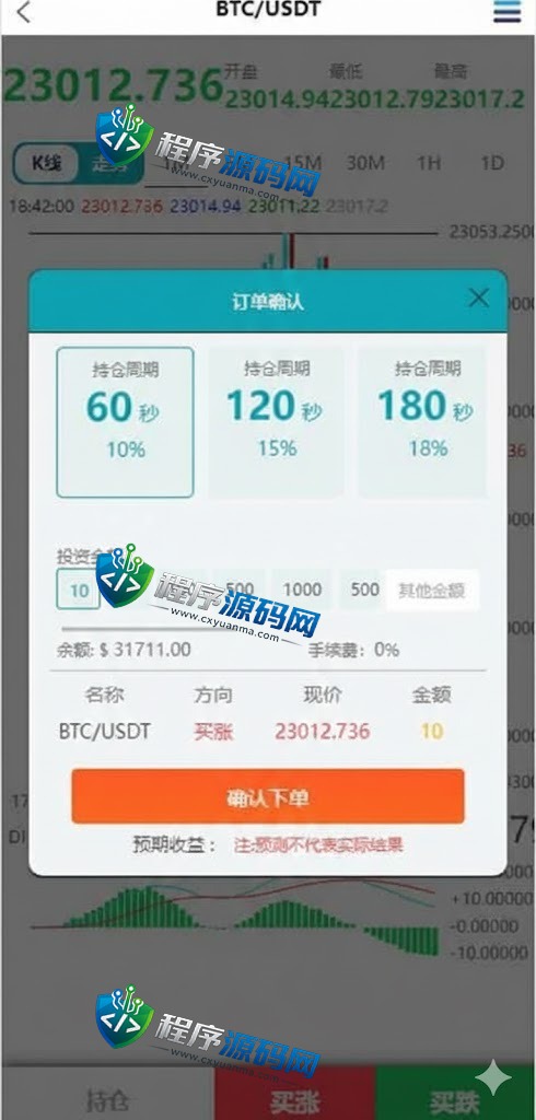 MT5微交易系统/MT5微盘源码/矿机质押/外汇虚拟币微盘源码