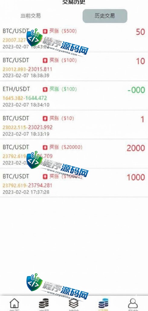 MT5微交易系统/MT5微盘源码/矿机质押/外汇虚拟币微盘源码