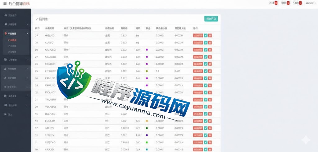 MT5微交易系统/MT5微盘源码/矿机质押/外汇虚拟币微盘源码