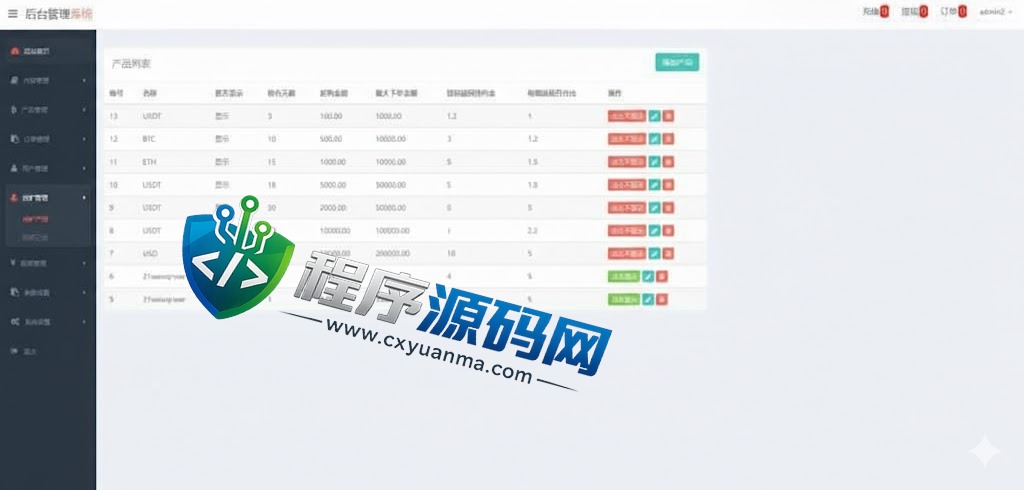 MT5微交易系统/MT5微盘源码/矿机质押/外汇虚拟币微盘源码