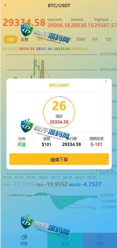 多语言MZ微交易微盘源码/秒合约平台/质押理财/至尊二开交易所系统
