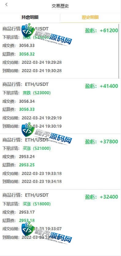 多语言MZ微交易微盘源码/秒合约平台/质押理财/至尊二开交易所系统