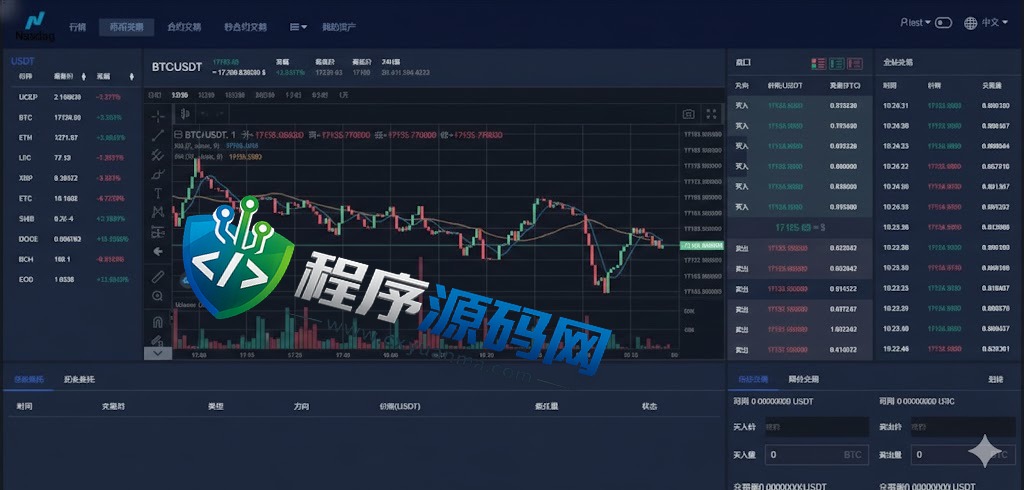 多语言Nasdaq纳斯达克交易所源码/合约期权交易所/理财认购矿机系统
