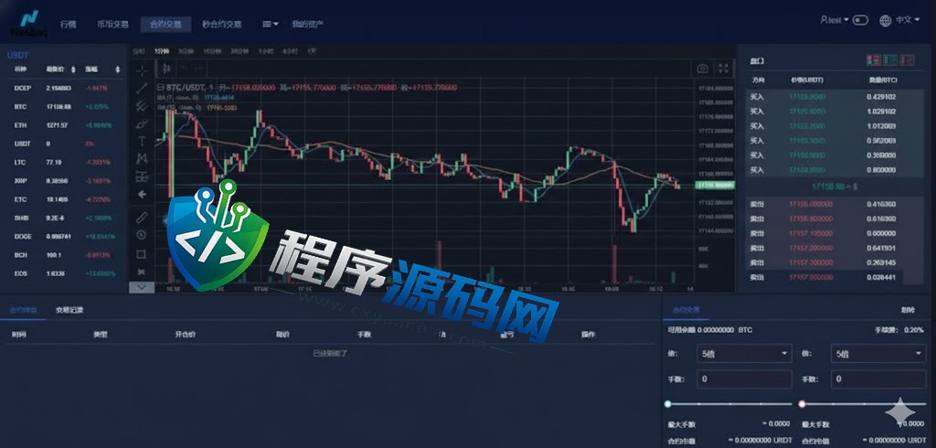 多语言Nasdaq纳斯达克交易所源码/合约期权交易所/理财认购矿机系统