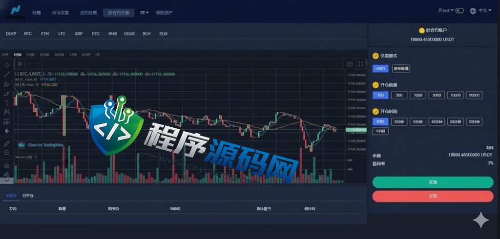 多语言Nasdaq纳斯达克交易所源码/合约期权交易所/理财认购矿机系统