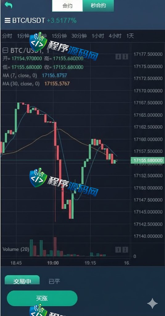 多语言Nasdaq纳斯达克交易所源码/合约期权交易所/理财认购矿机系统