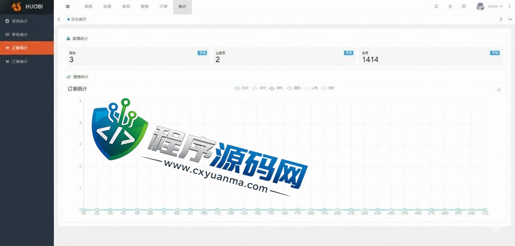 多语言Nasdaq纳斯达克交易所源码/合约期权交易所/理财认购矿机系统