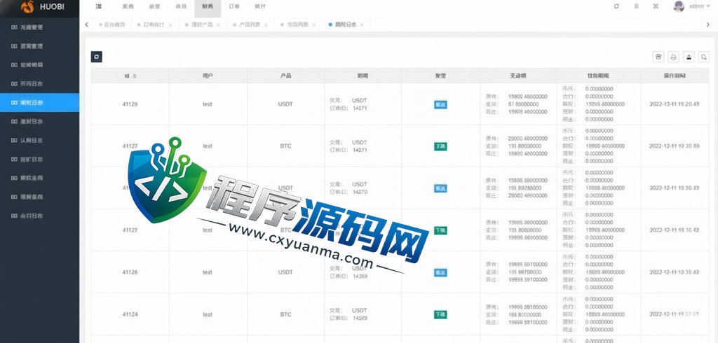 多语言Nasdaq纳斯达克交易所源码/合约期权交易所/理财认购矿机系统