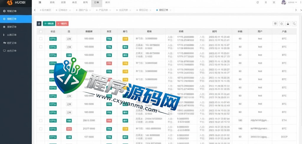 多语言Nasdaq纳斯达克交易所源码/合约期权交易所/理财认购矿机系统