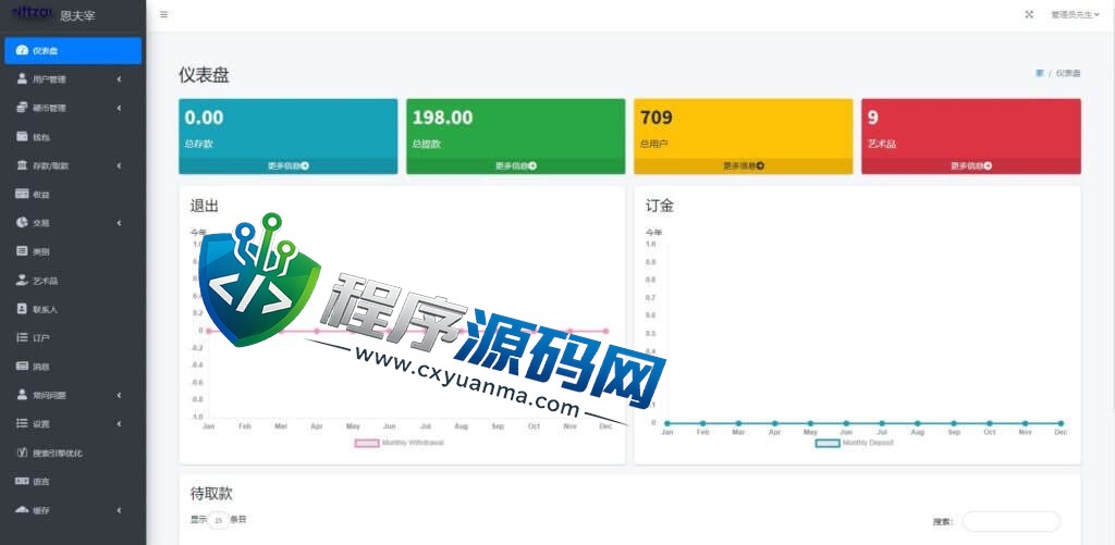 NFTZai多语言Laravel框架NFT交易源码/艺术数字藏品系统