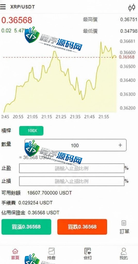 OKX欧意伪交易所源码/虚拟币期货外汇合约交易系统/微盘时间盘微交易