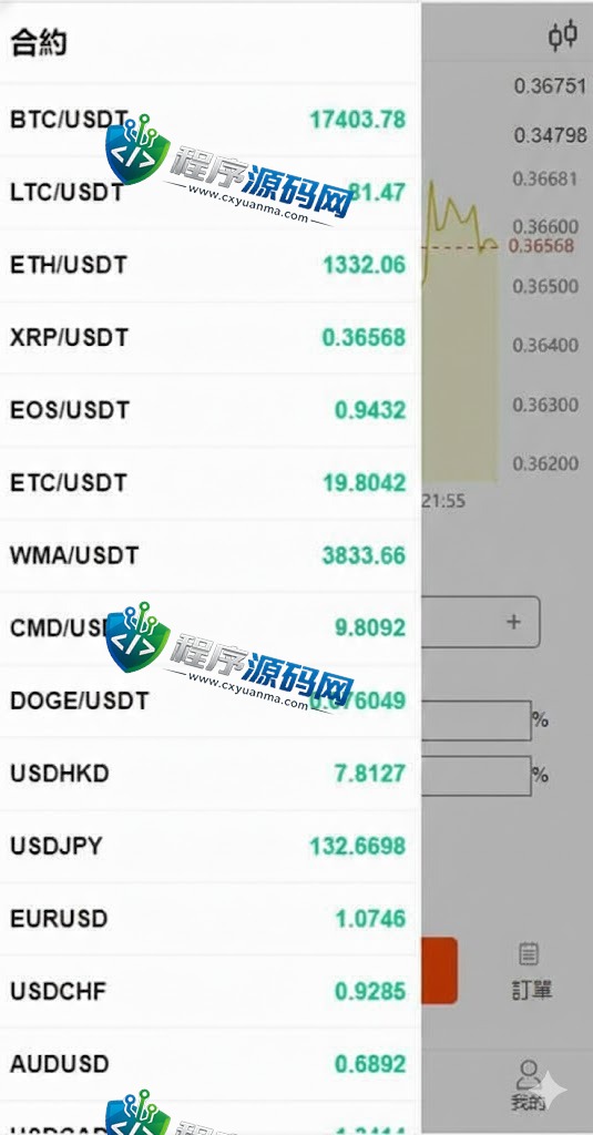 OKX欧意伪交易所源码/虚拟币期货外汇合约交易系统/微盘时间盘微交易