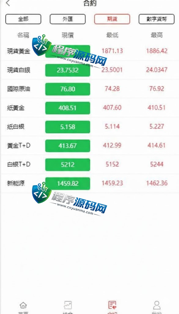 OKX欧意伪交易所源码/虚拟币期货外汇合约交易系统/微盘时间盘微交易