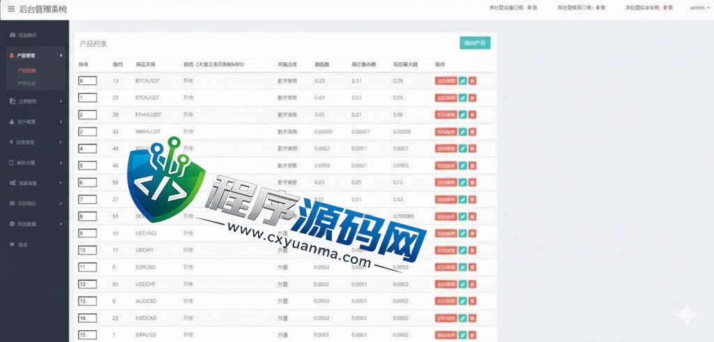 OKX欧意伪交易所源码/虚拟币期货外汇合约交易系统/微盘时间盘微交易