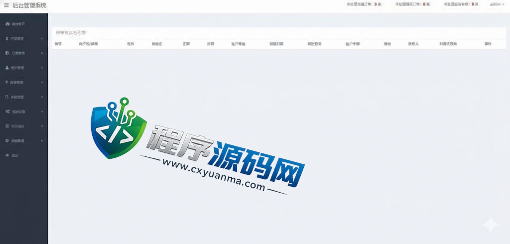 OKX欧意伪交易所源码/虚拟币期货外汇合约交易系统/微盘时间盘微交易