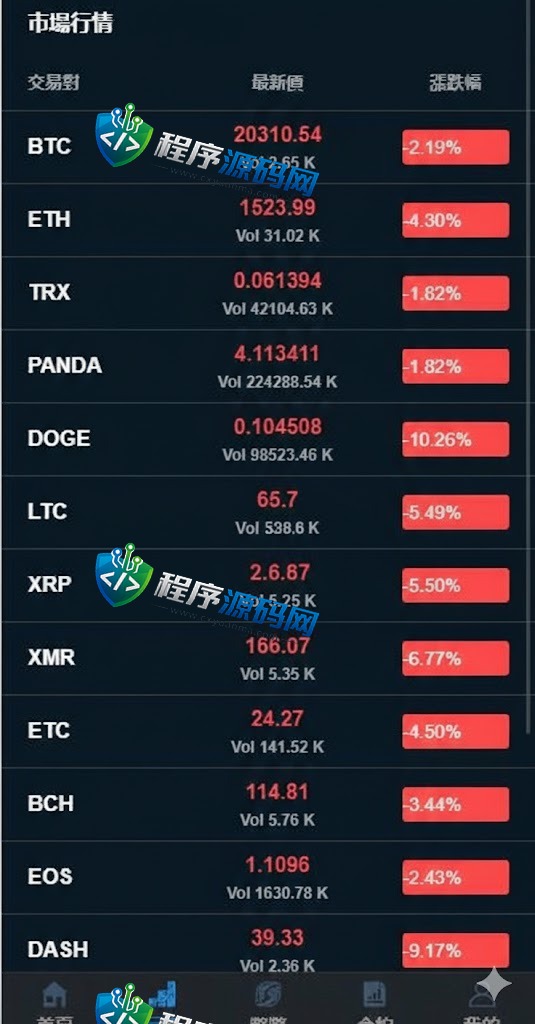 多语言oocoin交易所源码/币币秒合约/锁仓质押/IEO认购/机器人交易系统