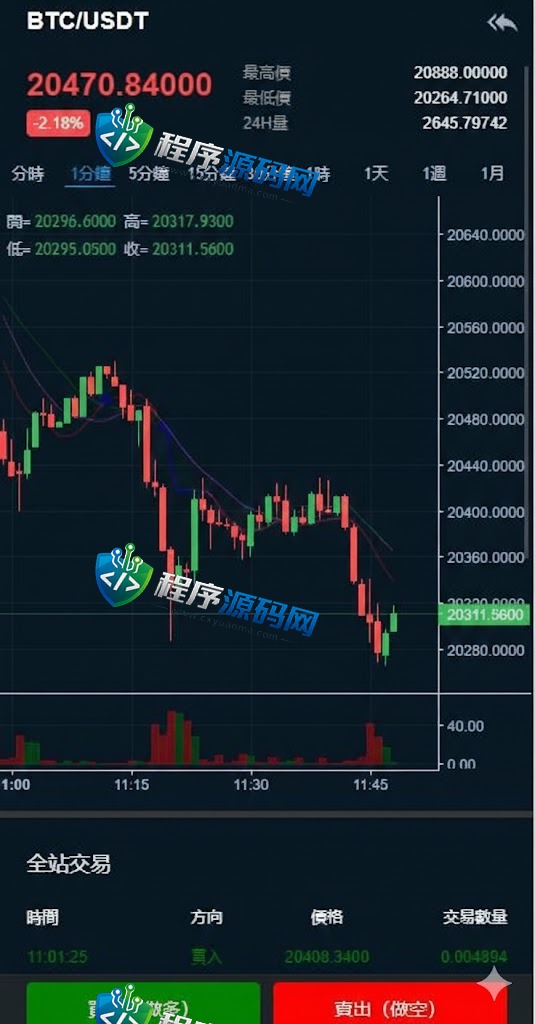 多语言oocoin交易所源码/币币秒合约/锁仓质押/IEO认购/机器人交易系统