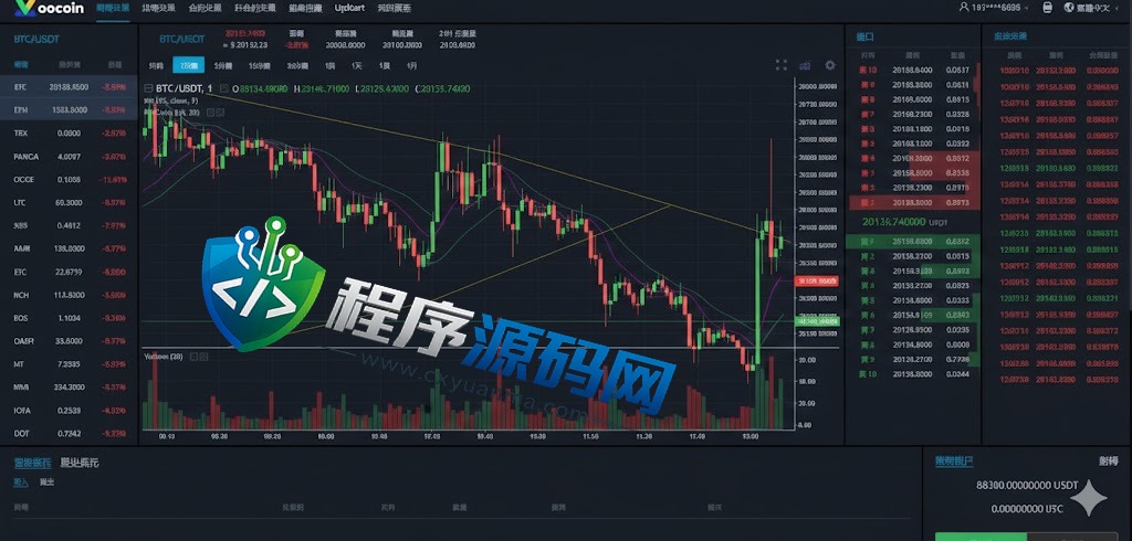 多语言oocoin交易所源码/币币秒合约/锁仓质押/IEO认购/机器人交易系统