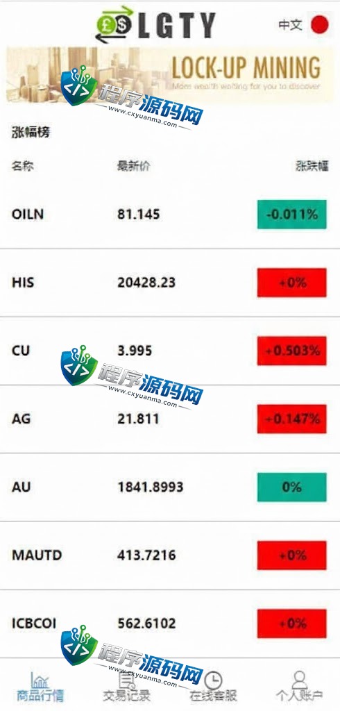 多语言海外OrangeX伪交易所源码/期货虚拟币微盘源码/微交易系统