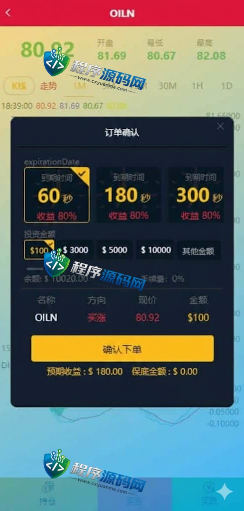 多语言海外OrangeX伪交易所源码/期货虚拟币微盘源码/微交易系统