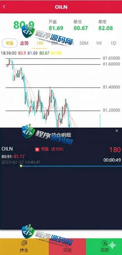 多语言海外OrangeX伪交易所源码/期货虚拟币微盘源码/微交易系统