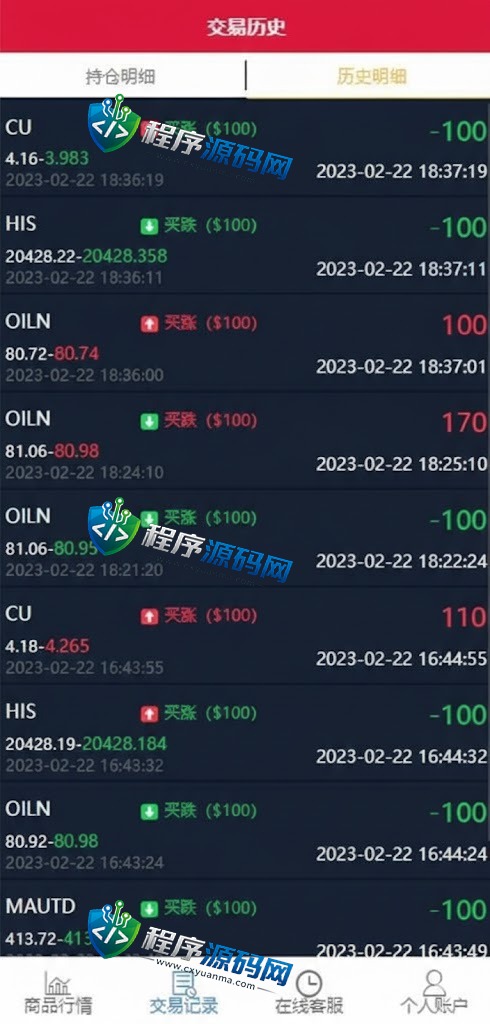 多语言海外OrangeX伪交易所源码/期货虚拟币微盘源码/微交易系统