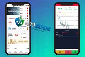 多语言海外OrangeX伪交易所源码/期货虚拟币微盘源码/微交易系统
