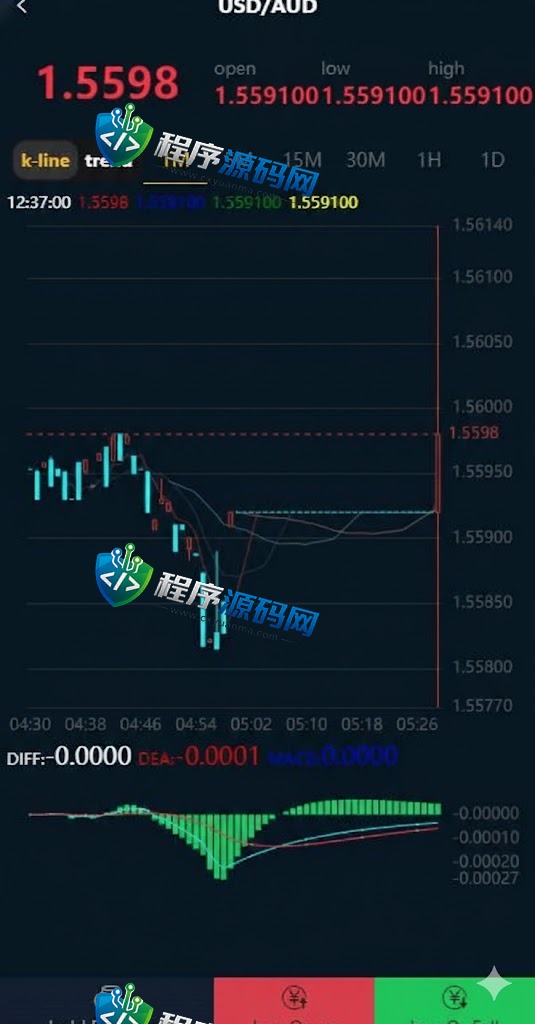 多语言区块链P2B交易所源码/海外微盘微交易系统/秒合约交易源码