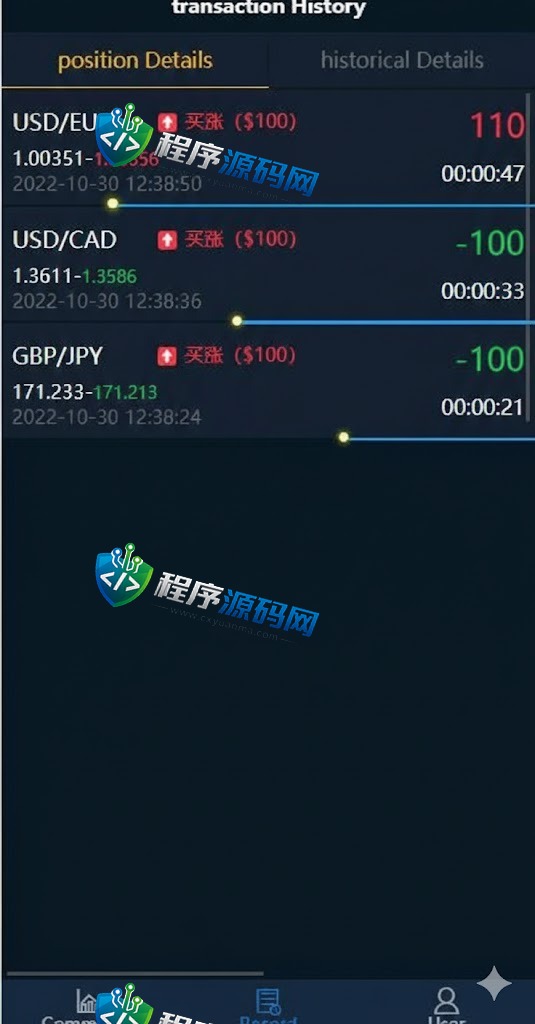多语言区块链P2B交易所源码/海外微盘微交易系统/秒合约交易源码