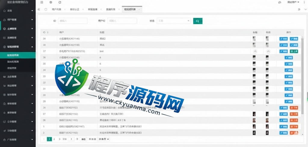 纳斯社区短视频直播源码/社交交友圈子/付费视频动态/PC+h5+app三端