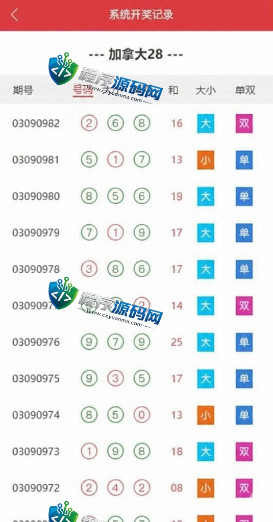 多套定制版海外彩票源码/快三游戏/PC28系统/预设开奖/前后端分离
