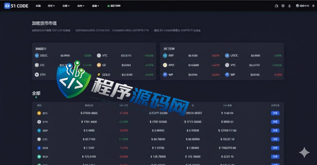 全新区块链Phemex交易所系统/币币期权交易源码/平台币/借贷/IEO/锁仓理财